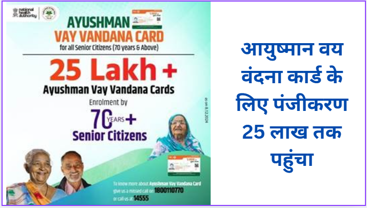 Registration for Ayushman Vaya Vandana Card reaches 25 lakhs